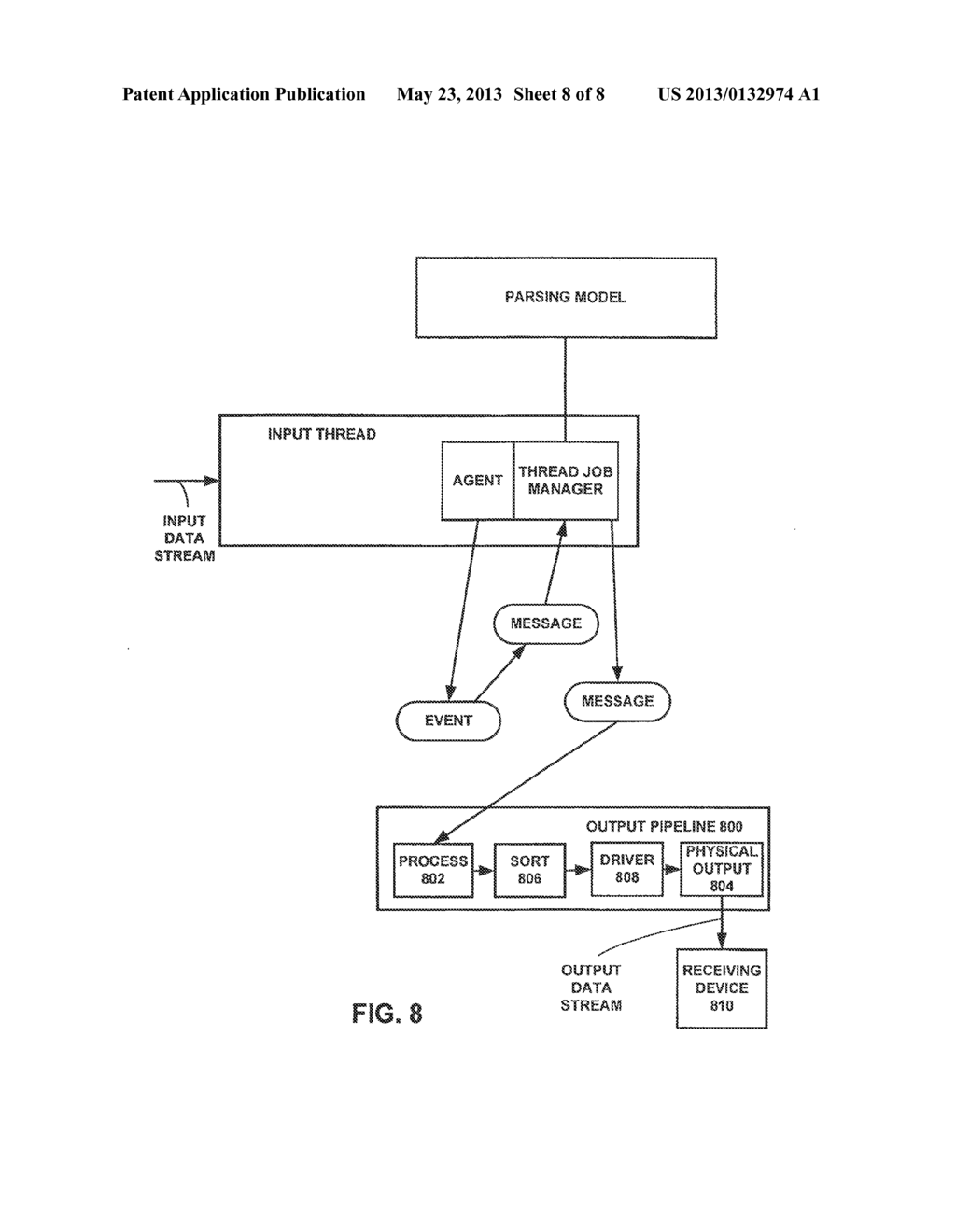 METHOD AND SYSTEM FOR TRANSFORMING INPUT DATA STREAMS - diagram, schematic, and image 09