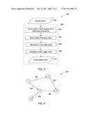 METHODS AND SYSTEMS FOR ONLINE RECOMMENDATION diagram and image