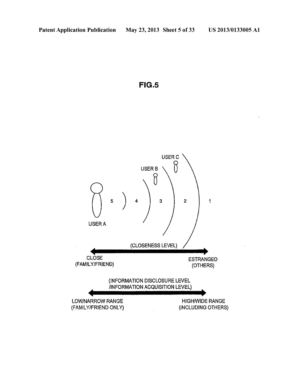 INFORMATION PROCESSING APPARATUS, INFORMATION PROCESSING METHOD, PROGRAM,     AND INFORMATION SHARING SYSTEM - diagram, schematic, and image 06