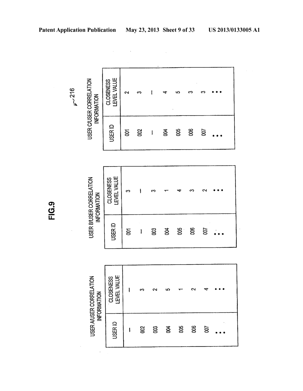 INFORMATION PROCESSING APPARATUS, INFORMATION PROCESSING METHOD, PROGRAM,     AND INFORMATION SHARING SYSTEM - diagram, schematic, and image 10