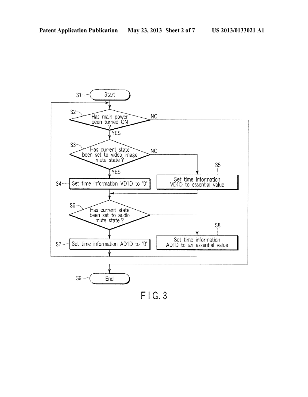 Audiovisual (AV) Device and Control Method Thereof - diagram, schematic, and image 03