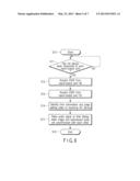 Audiovisual (AV) Device and Control Method Thereof diagram and image