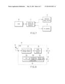 Audiovisual (AV) Device and Control Method Thereof diagram and image