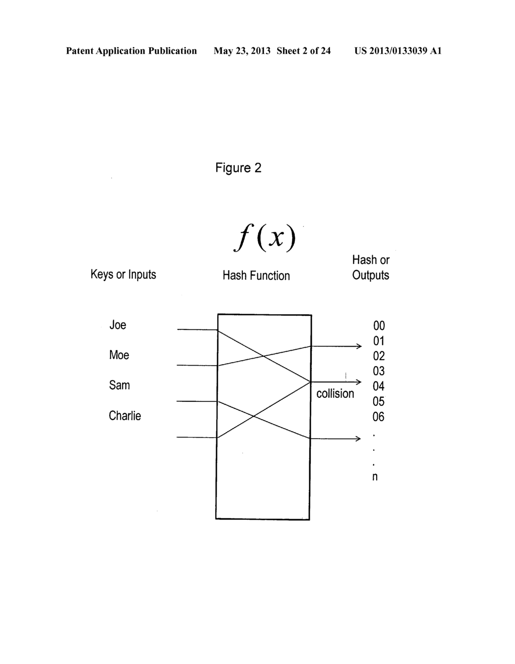 Method for statistical object identification - diagram, schematic, and image 03