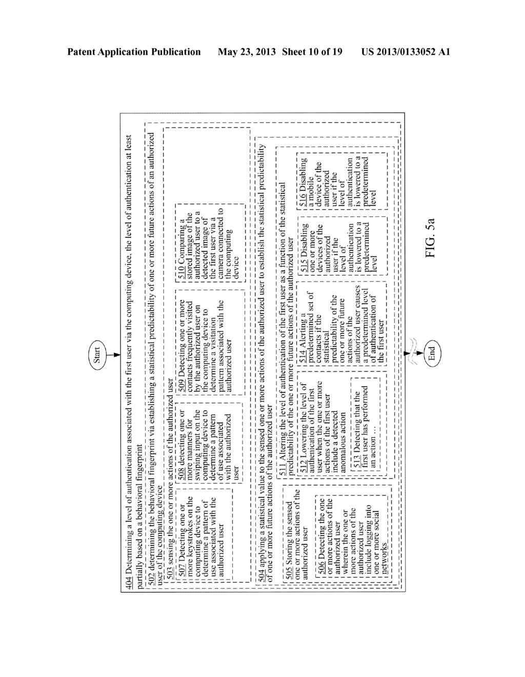 Behavioral fingerprint device identification - diagram, schematic, and image 11