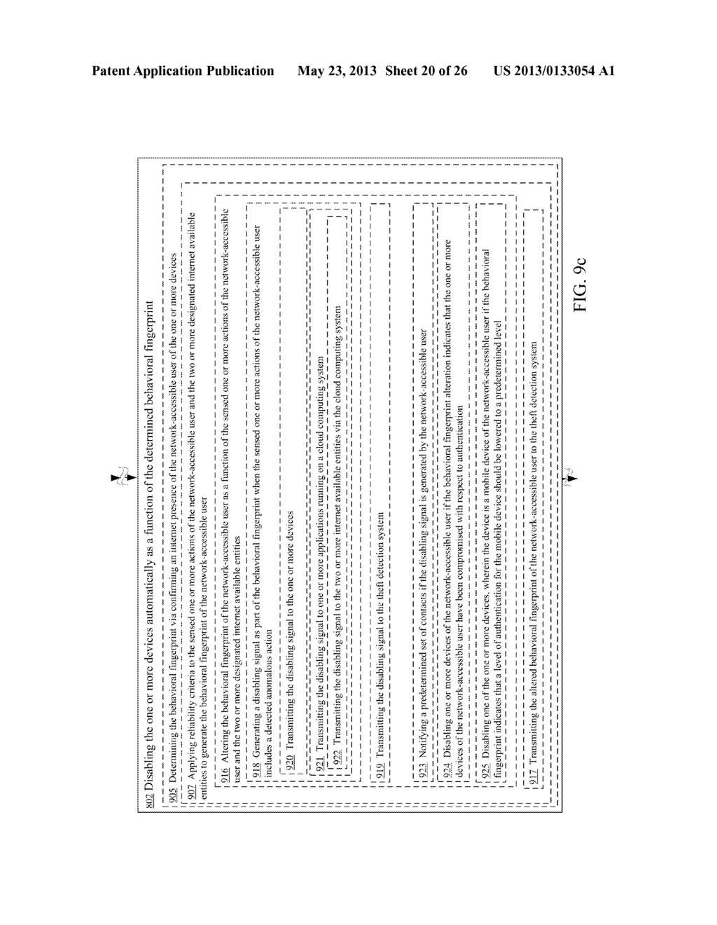 Relationship Based Trust Verification Schema - diagram, schematic, and image 21