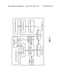 METHOD AND SYSTEM FOR VPN ISOLATION USING NETWORK NAMESPACES diagram and image