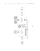 REVERSE NFA GENERATION AND PROCESSING diagram and image