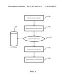 SILENT-MODE SIGNATURE TESTING IN ANTI-MALWARE PROCESSING diagram and image