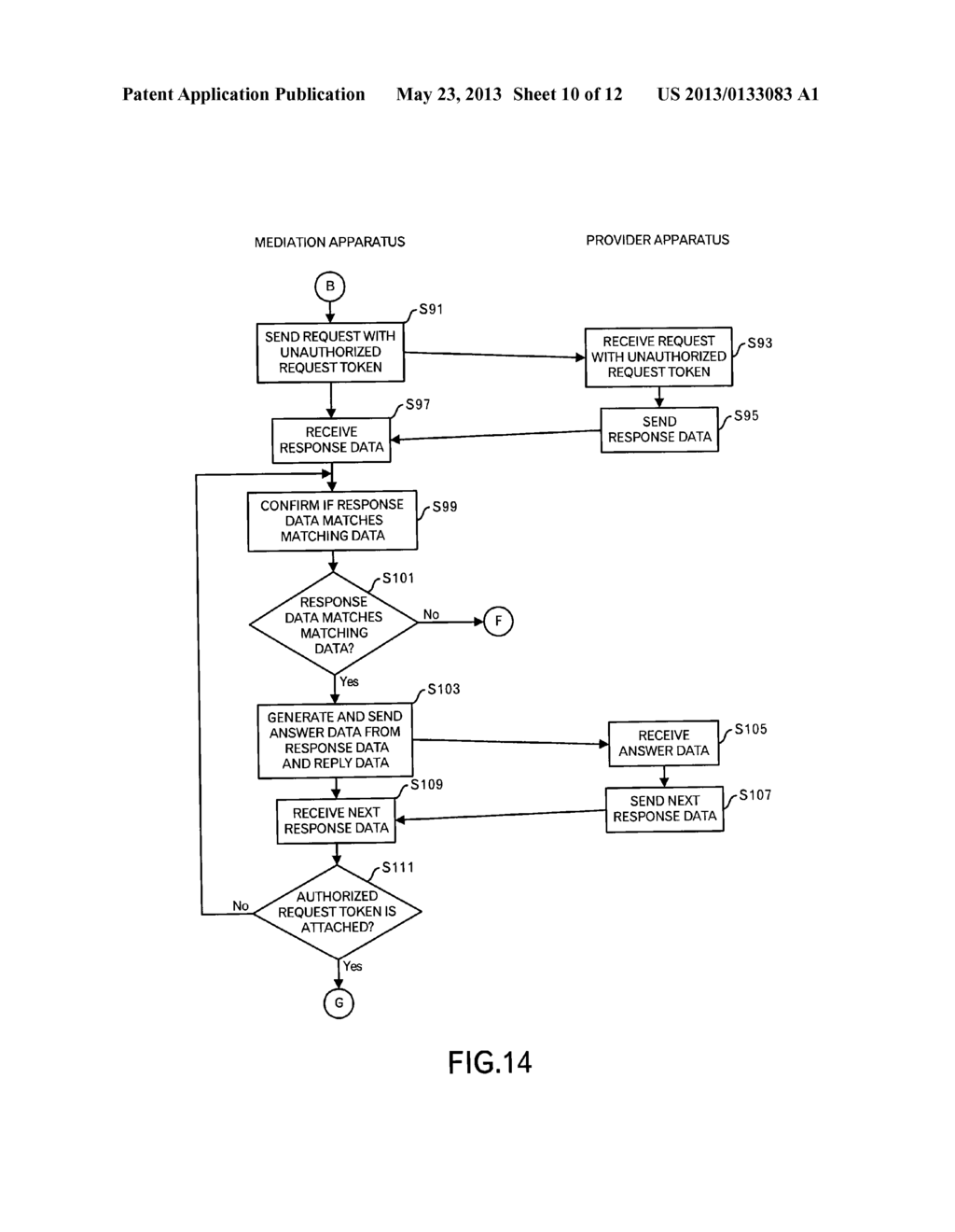 MEDIATION PROCESSING METHOD, MEDIATION APPARATUS AND SYSTEM - diagram, schematic, and image 11