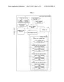 INFORMATION PROCESSING DEVICE AND MULTIFUNCTION PERIPHERAL diagram and image