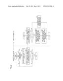 INFORMATION PROCESSING DEVICE AND MULTIFUNCTION PERIPHERAL diagram and image