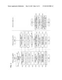 INFORMATION PROCESSING DEVICE AND MULTIFUNCTION PERIPHERAL diagram and image