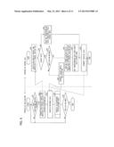 INFORMATION PROCESSING DEVICE AND MULTIFUNCTION PERIPHERAL diagram and image