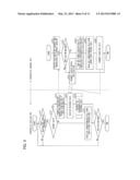 INFORMATION PROCESSING DEVICE AND MULTIFUNCTION PERIPHERAL diagram and image