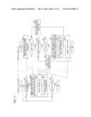 INFORMATION PROCESSING DEVICE AND MULTIFUNCTION PERIPHERAL diagram and image