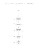 ENFORCING POLICIES IN WIRELESS COMMUNICATION USING EXCHANGED IDENTITIES diagram and image