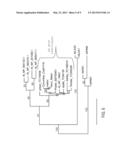 ISOLATED POLYNUCLEOTIDES AND METHODS AND PLANTS USING SAME FOR REGULATING     PLANT ACIDITY diagram and image