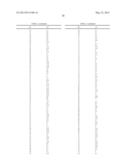 ISOLATED POLYNUCLEOTIDES AND METHODS AND PLANTS USING SAME FOR REGULATING     PLANT ACIDITY diagram and image