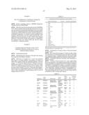 ISOLATED POLYNUCLEOTIDES AND METHODS AND PLANTS USING SAME FOR REGULATING     PLANT ACIDITY diagram and image