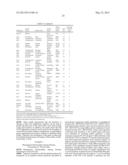 ISOLATED POLYNUCLEOTIDES AND METHODS AND PLANTS USING SAME FOR REGULATING     PLANT ACIDITY diagram and image