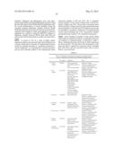 ISOLATED POLYNUCLEOTIDES AND METHODS AND PLANTS USING SAME FOR REGULATING     PLANT ACIDITY diagram and image