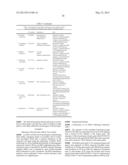 ISOLATED POLYNUCLEOTIDES AND METHODS AND PLANTS USING SAME FOR REGULATING     PLANT ACIDITY diagram and image