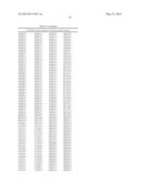 GENES ENCODING NEMATODE TOXINS diagram and image