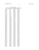 GENES ENCODING NEMATODE TOXINS diagram and image