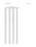 GENES ENCODING NEMATODE TOXINS diagram and image