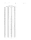 GENES ENCODING NEMATODE TOXINS diagram and image