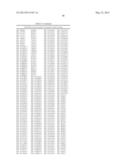 GENES ENCODING NEMATODE TOXINS diagram and image