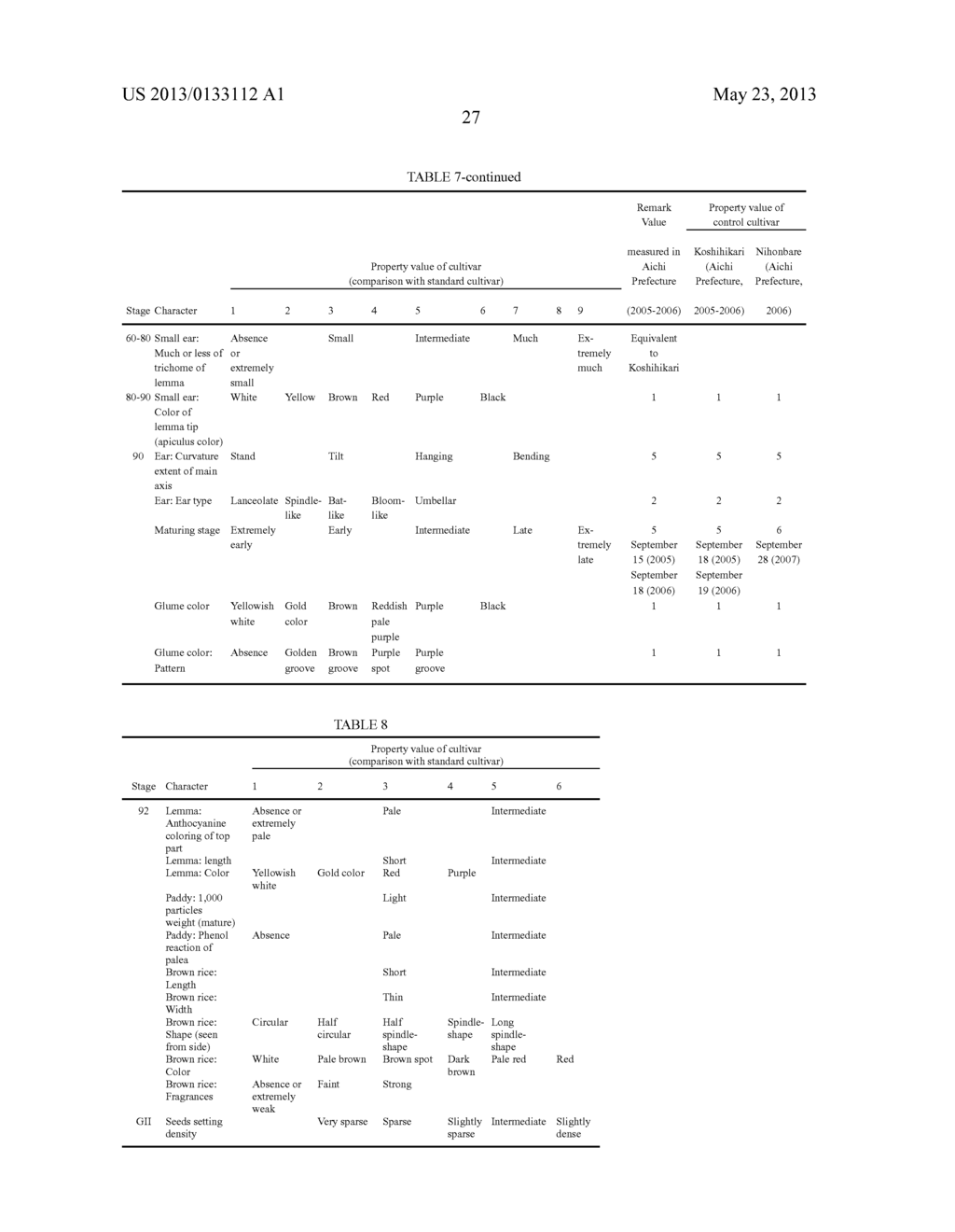 METHOD OF PLANT GENOME DESIGN, METHOD OF CREATING NEW CULTIVAR AND NEW     CULTIVAR - diagram, schematic, and image 50