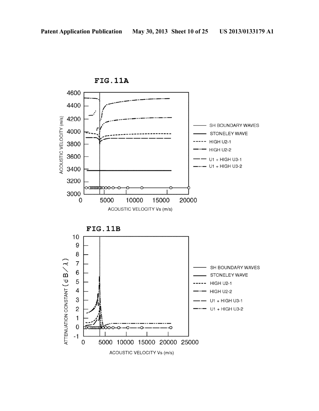 METHOD OF MANUFACTURING BOUNDARY ACOUSTIC WAVE DEVICE - diagram, schematic, and image 11