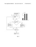 AUTOMATION SYSTEM diagram and image