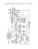 SYSTEM AND METHOD FOR GASIFICATION diagram and image