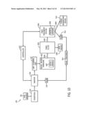 SYSTEM AND METHOD FOR GASIFICATION diagram and image