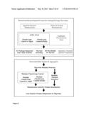 USE OF ENERGY HARVESTED BY ADAPTIVE COOLING AND ENERGY HARVESTING     ARRANGEMENTS FOR INFORMATION TECHNOLOGY diagram and image