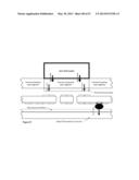 USE OF ENERGY HARVESTED BY ADAPTIVE COOLING AND ENERGY HARVESTING     ARRANGEMENTS FOR INFORMATION TECHNOLOGY diagram and image