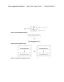 USE OF ENERGY HARVESTED BY ADAPTIVE COOLING AND ENERGY HARVESTING     ARRANGEMENTS FOR INFORMATION TECHNOLOGY diagram and image