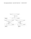 USE OF ENERGY HARVESTED BY ADAPTIVE COOLING AND ENERGY HARVESTING     ARRANGEMENTS FOR INFORMATION TECHNOLOGY diagram and image