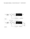 USE OF ENERGY HARVESTED BY ADAPTIVE COOLING AND ENERGY HARVESTING     ARRANGEMENTS FOR INFORMATION TECHNOLOGY diagram and image