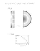 GLASS FLOW MANAGEMENT BY THERMAL CONDITIONING diagram and image