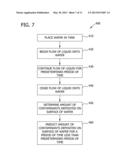 Methods For Analysis Of Water And Substrates Rinsed In Water diagram and image