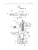 TEST SYSTEM AND TEST METHOD OF FLUID PUMP diagram and image