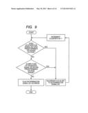 Inertial Sensor diagram and image