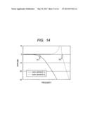 Inertial Sensor diagram and image