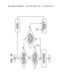 Inertial Sensor diagram and image