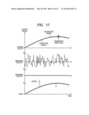 Inertial Sensor diagram and image