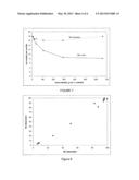 METHOD OF OXIDATIVE LEACHING OF MOLYBDENUM-RHENIUM SULFIDE ORES AND/OR     CONCENTRATES diagram and image